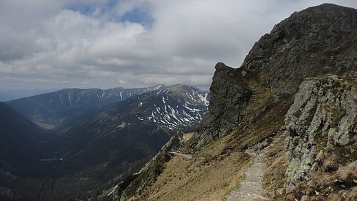 Tatry