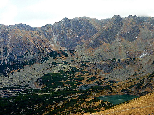 Widok z Kasprowego Wierchu na Tatry Wysokie