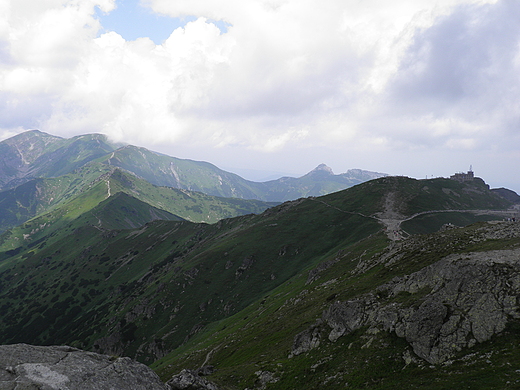 zakopane kolejne foto