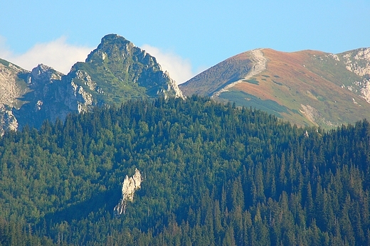 Widok na Tatry