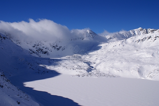 TATRY