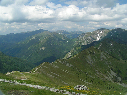 Z Kasprowego Wierchu na Giewont. Tatry