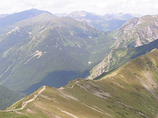 Droga z Kasprowego na Giewont. Tatry