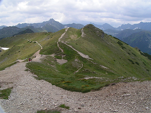 Z Kasprowego na Giewont. Widok na Tatry Wysokie