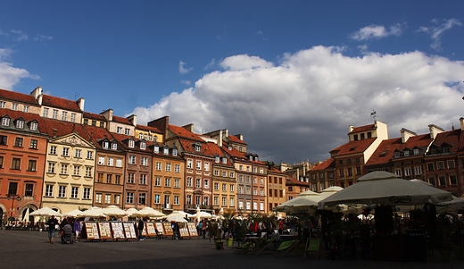 Rynek Starego Miasta w Warszawie