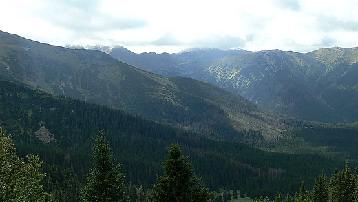 Tatry Zachodnie