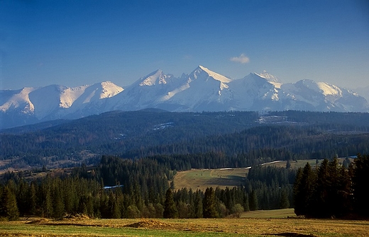 Tatry Wschodnie