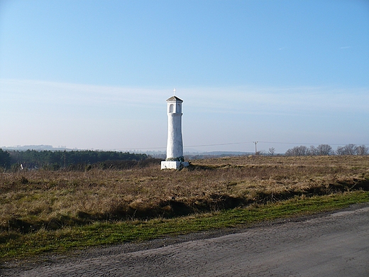 kapliczka choleryczna