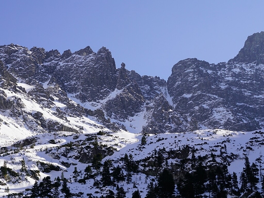 Tatry Wysokie