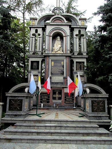 Pomnik Sybirakw