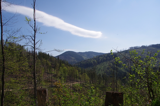 Beskid ywiecki