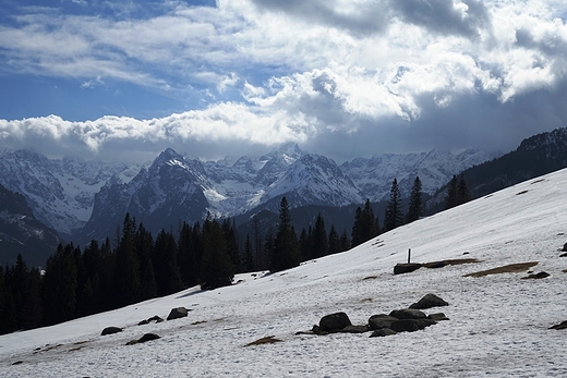 Tatry Wysokie