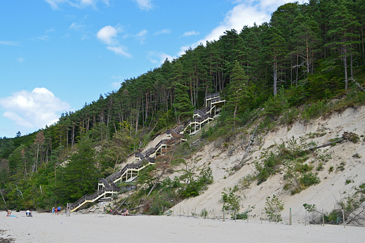 Midzyzdroje - Woliski Park Narodowy