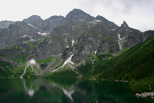 Morskie Oko...