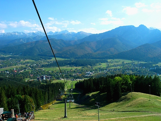 Szymoszkowa