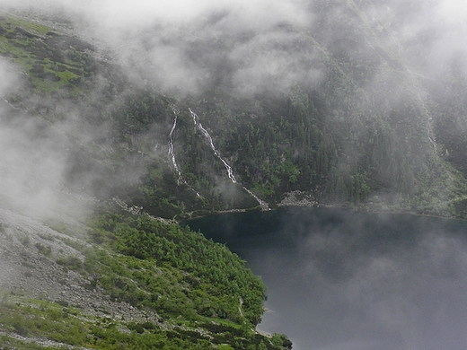 Morskie Oko