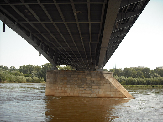 Warszawa. Pod mostem lsko-Dbrowskim.