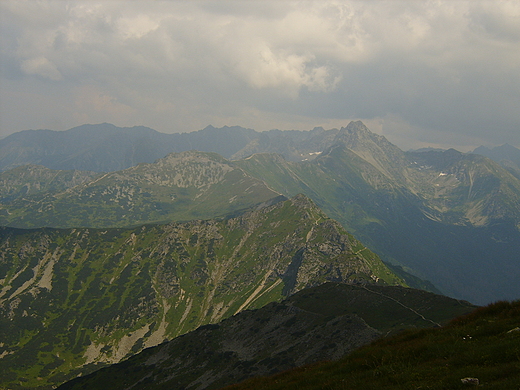 Widok na Tatry Wysokie...