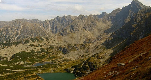 Tatry Wysokie