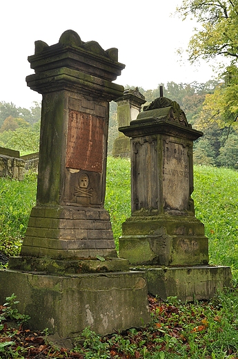 cmentarz za kocioem farnym