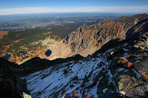 Tatry Wysokie