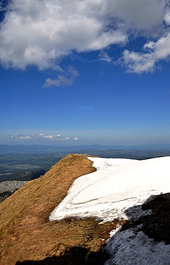 Kasprowy Wierch