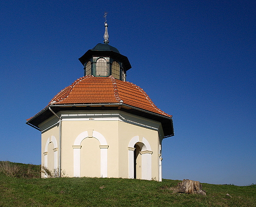 Kalwaria Zebrzydowska. Kaplica Betsaida.