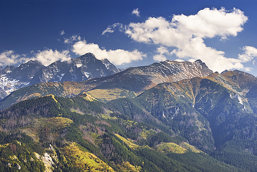 Tatry