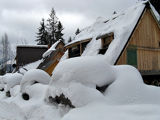 Zakopane zim