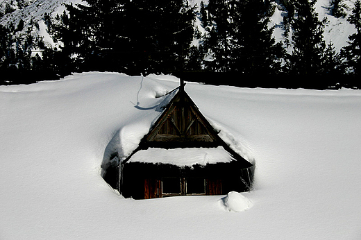 Tatry, Morskie Oko