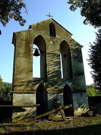 Przykocielna dzwonnica. Baligrd