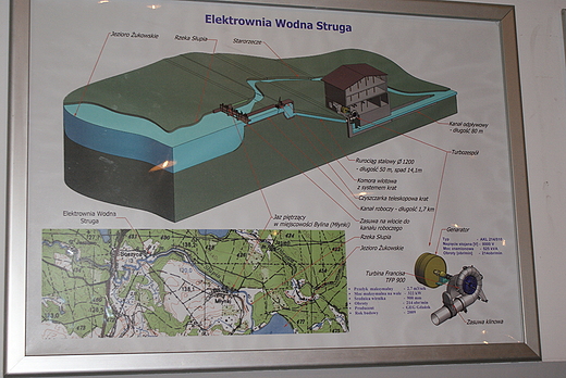 Szlakiem elektrowni wodnych