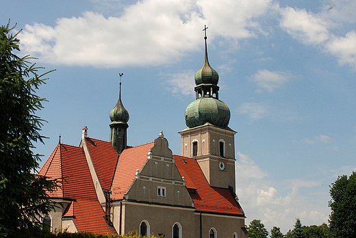 Goczakowice ko. w. Jerzego z 1910r.