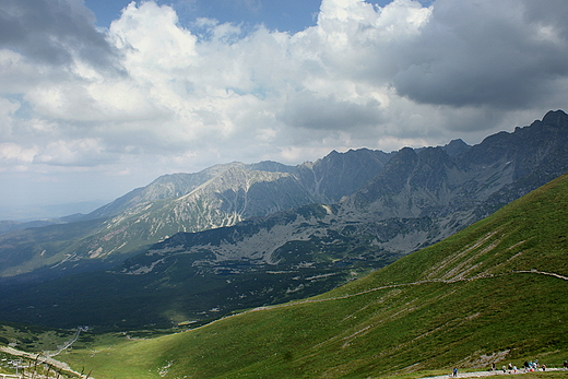 Widok i z Kasprowego Wierchu