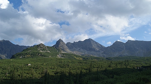 Wysokie Tatry