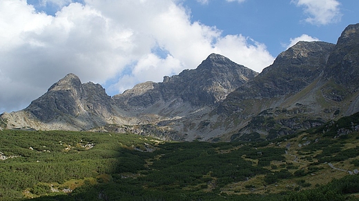 Wysokie Tatry