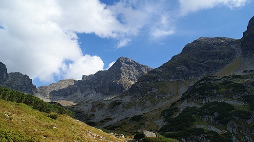 Wysokie Tatry