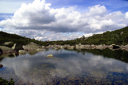 Karkonowskie szlaki