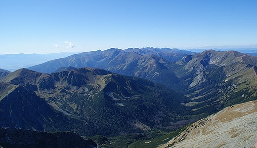 Tatry ze  winicy