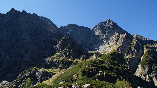 Wysokie Tatry