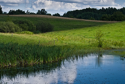 Klimaty suwalszczyzny