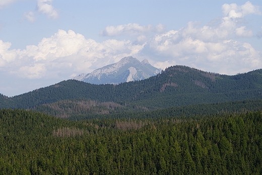 Tatry...Widok z Kopieca