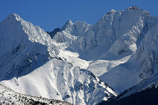 Tatry, widok z Rusinowej Polany